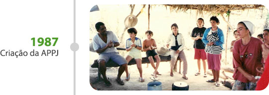 1987 - Criação da APPJ