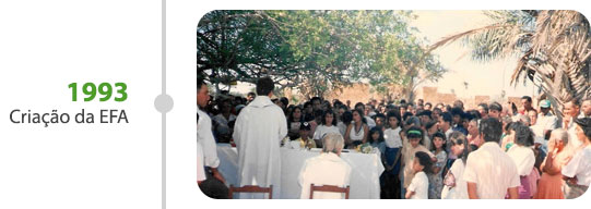 1993 - Criação da EFA